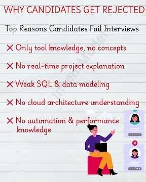 Informatica IDMC CAI & CDI Free Demo Class | Cloud Integration & ETL Career 2026