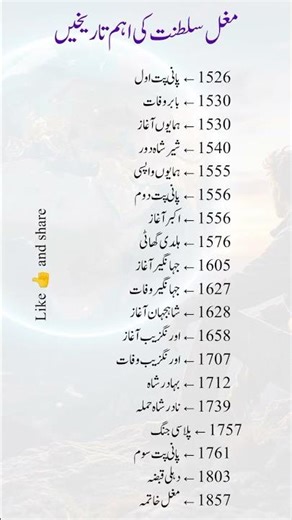 Timeline of the Mughal Empire | Rise and Fall of the Mughal سلطنت
