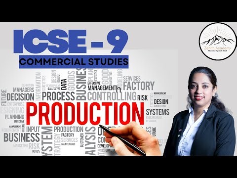 PRODUCTION – ICSE Class 9 Commercial Studies | Easy Explanation with Examples