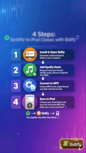 4 Steps to Import Spotify Music to iPod Classic?