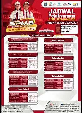 Informasi Lengkap SPMB SD Tahun 2026 | Jadwal, Syarat, dan Cara Pendaftaran