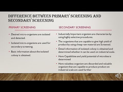 Secondary Screening Procedure and its Details - Microbiology with Sumi