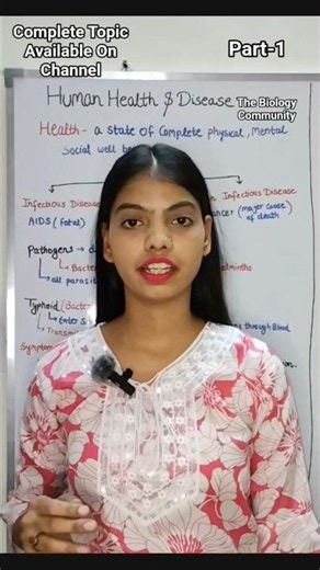 Human health and disease class12#neet#yt#trend#viral #fyp#short#biology#reneet#humanhealthanddisease