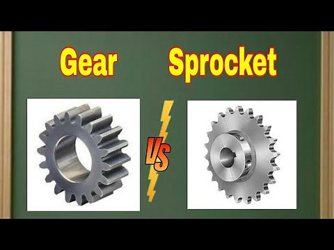 Differences between Gear and Sprocket ‪@MechanicalEngineering4u‬