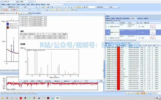 利用highscore截取相应的角度范围
