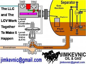 11 Level Control Valve