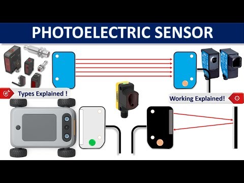 Photoelectric Sensors Explained ! #Sensor #Automationbasics #photoelectricsensor