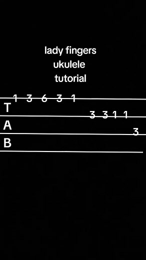 Ladyfingers Tutorial: Learn to Play Ukulele | Fun and Easy