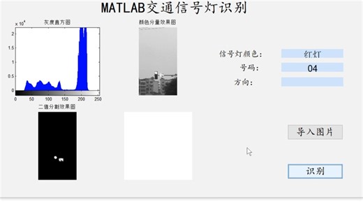 matlab交通信号灯识别系统。识别红绿灯，等待秒数，不同颜色箭头指示，带答疑辅导