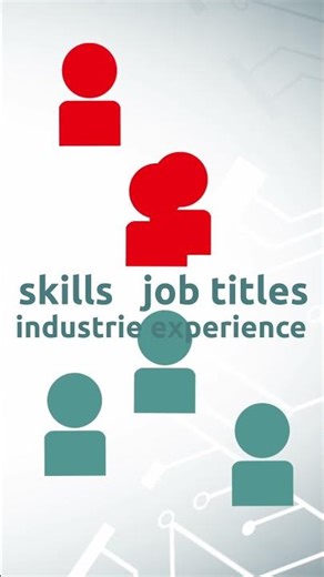 Targeted recruiting is a GAMECHANGER!