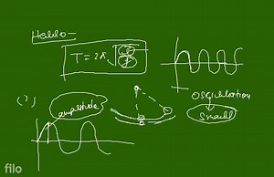 To show that a simple pendulum executes simple harmonic motion ... | Filo
