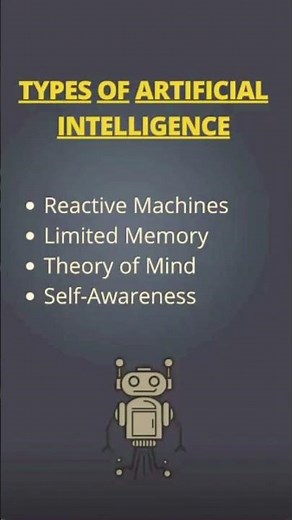 What Is Artificial Intelligence? How AI Works and Why It Matters