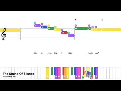 The Sound Of Silence - Disturbed | Easy Piano Tutorial with Notes & Chords