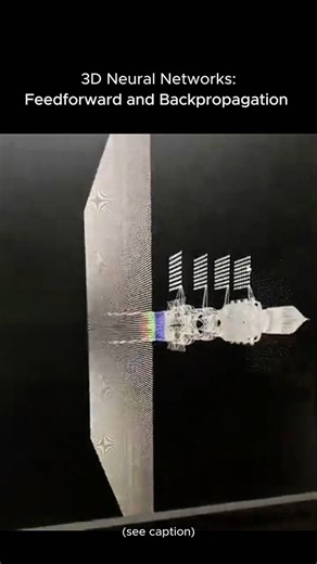 Code.hub on Instagram: "3D Neural Network: Neural network that works on 3D data (height × width × depth). . Feedforward: Input passes through 3D conv, activation, pooling, fully connected layers to produce output. . Backpropagation: Error is calculated, propagated backward, and weights are updated using gradients. . Key: Captures patterns in depth, height, and width, unlike 2D networks. . . Credit: @RoyaumeEtInnovation ytb . . #coding #programming #neuralnetworks #artificialintelligence #nnp #fe