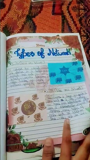 #file#types of network#computerfile#