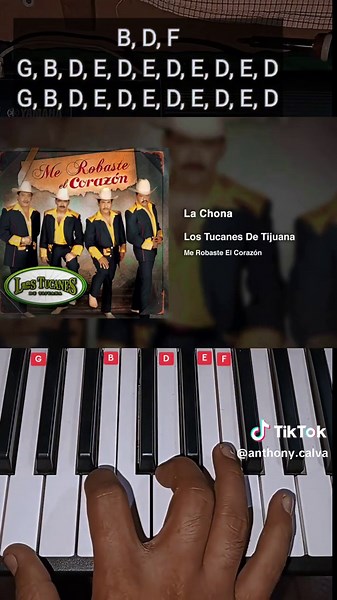 La Chona Piano Tutorial by Los Tucanes de Tijuana