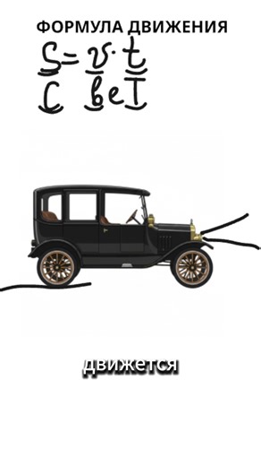 Формула движения S=V*T? Запомни легко через "СВеТ"!
