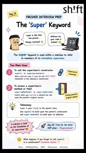 Mastering Java Inheritance with Super Keyword | ShiftEduTech posted on the topic | LinkedIn