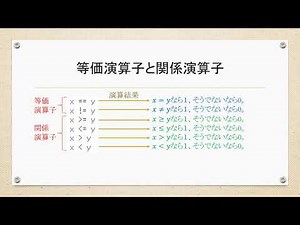 数値計算とプログラム：Lec03-1（if文）