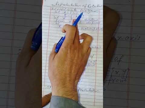 Method Of Representation a Relation