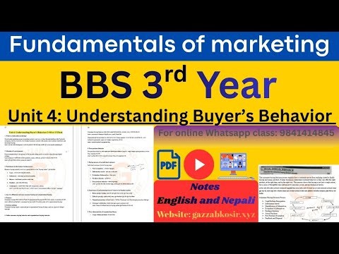 Unit 4:Understanding Buyer's Behavior // BBS 3rd Year // Marketing Part i // 15+2Marks #Marketing