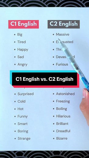 Unlocking the Power of Native English: C1 vs. C2