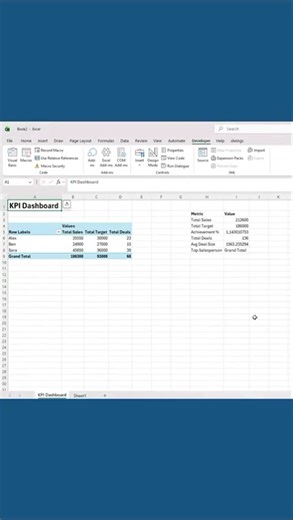 AI-Powered Excel Dashboards Are Coming