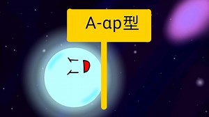 A-αp星的历程