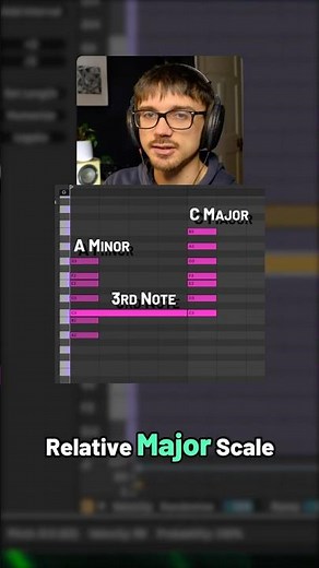 What is a Relative Key 🎹 #musictheory