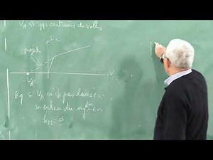 Électronique analogique SMP - S5 Chapitre I Les Amplificateurs à transistors _ séance 1 _ EP2
