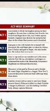 King Lear by William Shakespeare Quick exam points and act wise summary