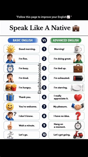 Speak English Like a Native! 🚀 #englishspeaking#speakconfident#learnenglish#spokenenglish