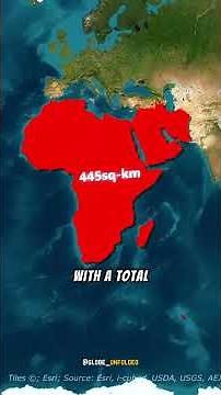 Smallest Countries in Every Subcontinent