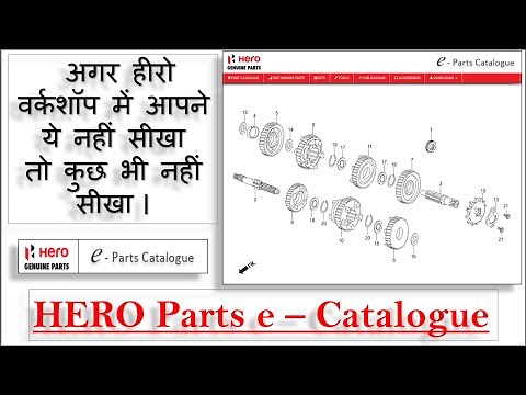 Complete Knowledge About Hero ecatalogue | heropartscatalogue