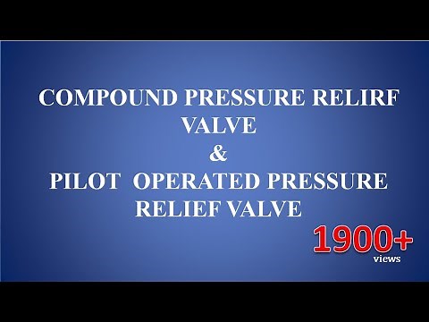 Compound Pressure Relief Valve or Pilot Operated Pressure Relief valve