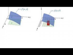 Double Integrals over Rectangular Regions