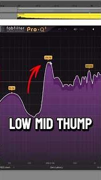 Dubstep in 1 Minute 🔥 #musicproduction #ableton #dubstep #producer