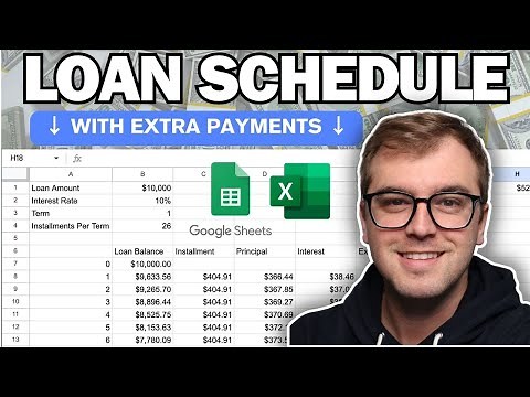 The Easiest Loan Amortization Schedule With Extra Payments