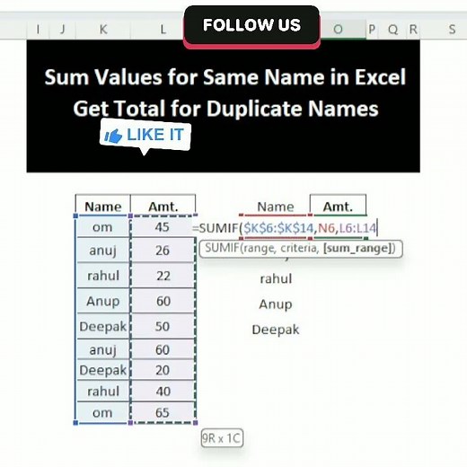 how to sum same names in Excel | SUMIF Formula in Excel | #excel ,#shorts ,#sumif