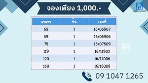 โครงการบ้านเอื้ออาทรพหลโยธิน กม.44 🎉 💰ราคาเริ่มต้น 4.11 แสนบาท* 💰จองเริ่มต้นเพียง 1,000 บาท ✅พร้อมยื่นสินเชื่อจากธนาคาร 🗓วันนี้ - 28 พ.ย. 67 (ไม่เว้นวันหยุดราชการ) 🚘 สถานที่รับจอง ณ สำนักงานเคหะจังหวัดปทุมธานี สาขา 4 https://maps.app.goo.gl/6dxZzXqpF37cs2c19 📌📌 ดูห้องว่างเอื้ออาทรพหลโยธิน กม.44 https://house.nha.co.th/ สนใจสอบถามรายละเอียดเพิ่มเติม ☎️☎️ โทร. 0910471265 #การเคหะแห่งชาติ #คิดถึงบ้านคิดถึงการเคหะ #อาคารชุด #ปทุมธานี #แฟลต #หาห้อง #โครงการ #มิตซู #ซอยมิตซู #กม44 #พหลโยธิน | ก