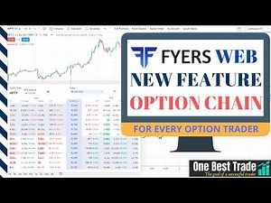 FYERS WEB OPTION CHAIN-NEW FEATURE | How to open option chain in fyers web platform