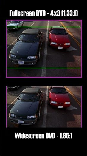Menace II Society: Widescreen vs Fullscreen