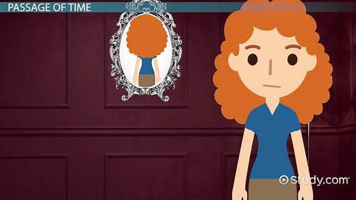 Mirror by Sylvia Plath | Summary, Analysis & Themes