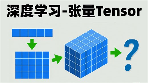 【张量Tensor】十分钟带你透彻搞懂深度学习的核心张量！原理推导 应用实战，带你直观理解张量Tensor到底是什么？人工智能/神经网络/深度学习/张量