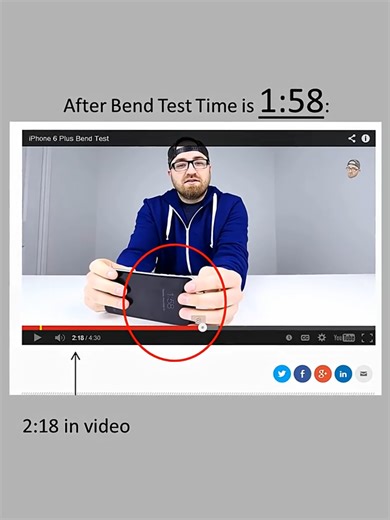 The iPhone 6 Scandal Explained