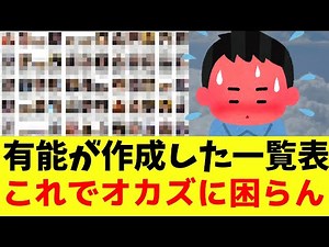 【朗報】有能が作成したオカズ一覧表が神これでオカズに困らないwww【2ch まとめ 反応集】