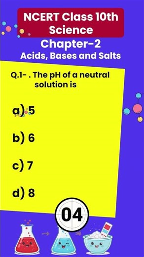 NCERT Class 10 Science Chapter 2 MCQs with Answers | Acids, Bases and Salts | Board Prep