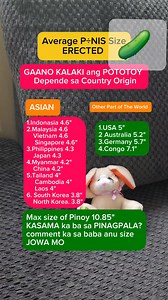 1.3M views · 1K reactions | Gaano kalaki ang POTOTOY Kung GALIT AYON sa bansa SMALLEST ANGRY SWORD in Records Mag iwan ka nmn ng bakas Kung napasaya kita .salamat #fypシ゚viralシ #fypviralシ #StarsEverywhere #goodvibes #everyonefollowers #everyone # | Mico Vlog | Facebook