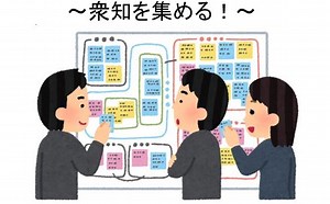 AI　ChatGPTでアイデアを引き出すブレイン　ストーミング法の進め方、アプリ紹介【図解】