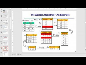 chapter 5 Part2 fp growth
